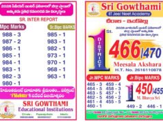 శ్రీ గౌతమీ విద్యార్ధుల విజయ ప్రభంజనం : జిల్లా ప్రధమ స్థానం