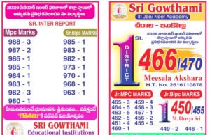 శ్రీ గౌతమీ విద్యార్ధుల విజయ ప్రభంజనం : జిల్లా ప్రధమ స్థానం